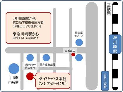 ダイリックスの所在地